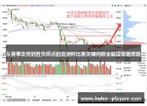 从赛事走势到胜负拐点的亚洲杯比赛关键判断全解读策略思路 从赛事走势到胜负拐点的亚洲杯比赛关键判断全解读策略思路